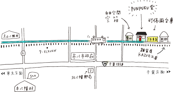 京成本線 從京成八幡站來